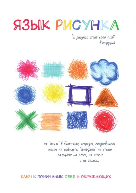 Язык рисунка Язык рисунка