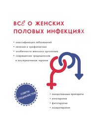 Все о женских половых инфекциях