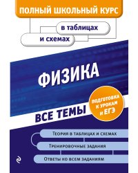 Физика