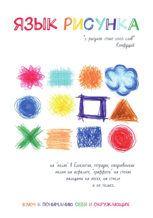 Язык рисунка Язык рисунка