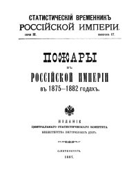 Пожары в Российской империи в 1875 1882 годах