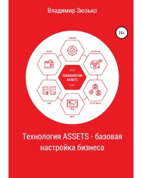 Технология ASSETS — базовая настройка бизнеса