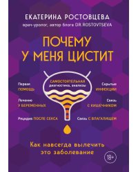Почему у меня ЦИСТИТ. Как навсегда вылечить это заболевание
