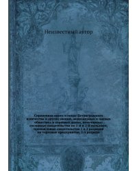Справочная книга о лицах Петроградского купечества и других званий, акционерных и паевых обществах и торговых домах, получивших сословные свидетельства по 1-й и 2-й гильдиям, промысловые свидетельства 1 и 2 разрядов на торговые предприятия, 1-5 разрядо