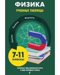 Физика