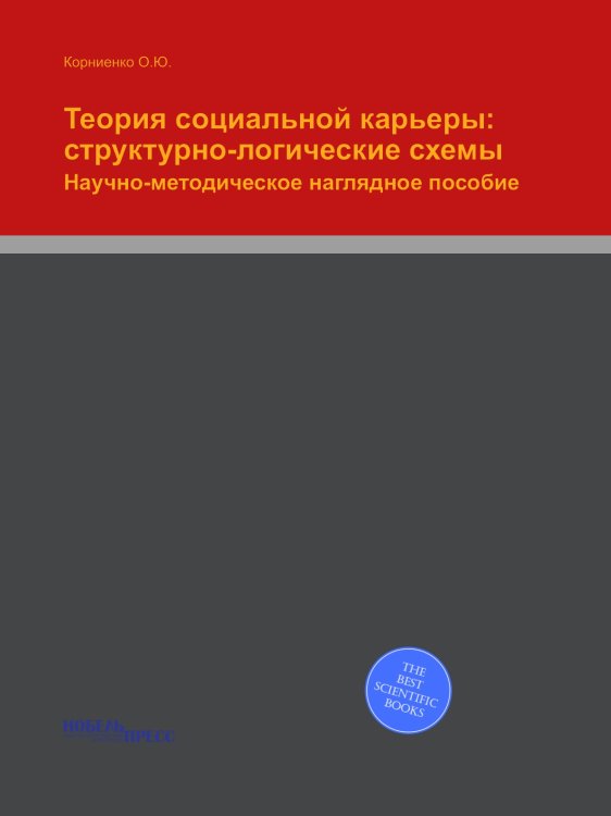 Теория социальной карьеры: структурно-логические схемы Теория социальной карьеры: структурно-логические схемы