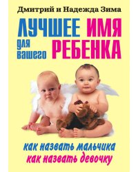 Лучшее имя для вашего ребенка. Как назвать мальчика. Как назвать девочку