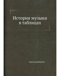 История музыки в таблицах