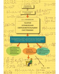 Теория управления образовательными системами
