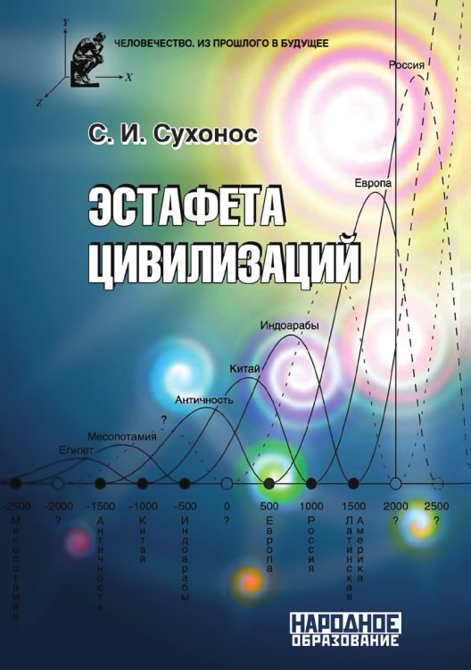 Обложка книги «Эстафета цивилизаций» — С. Сухонос, ISBN 9785521765430