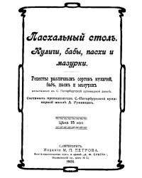 Пасхальный стол. Куличи, бабы, пасхи и мазурки