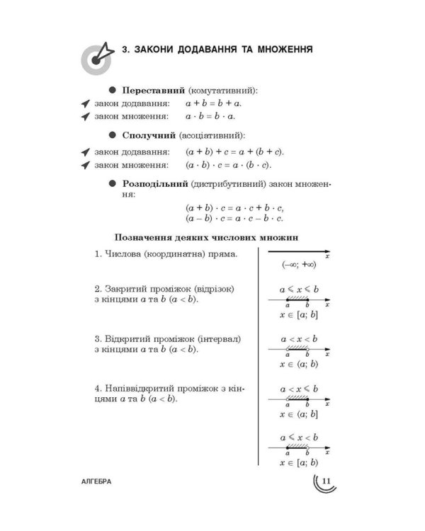 100 тем. Алгебра