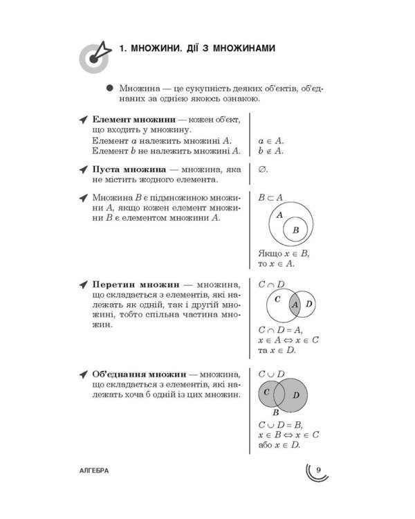 100 тем. Алгебра
