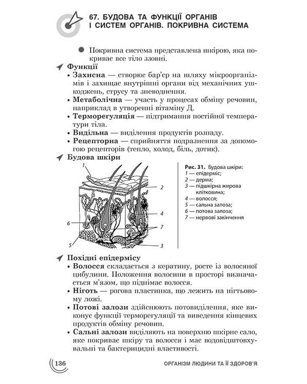 100 тем. Біологія