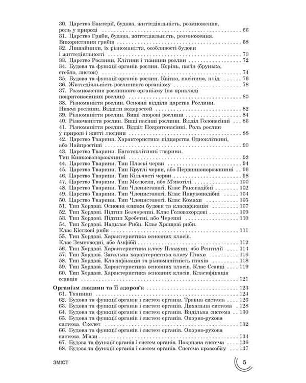 100 тем. Біологія