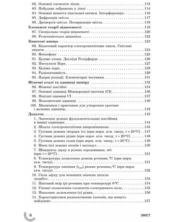 100 тем. Фізика