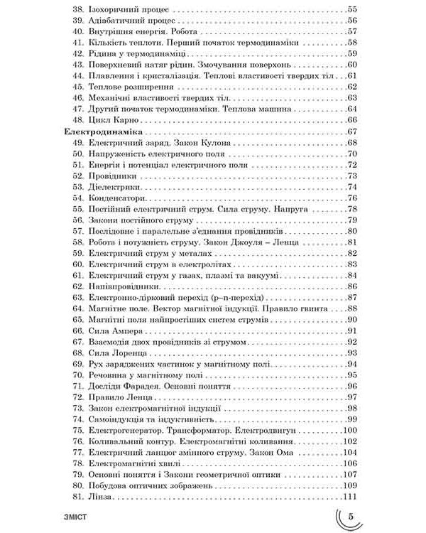 100 тем. Фізика