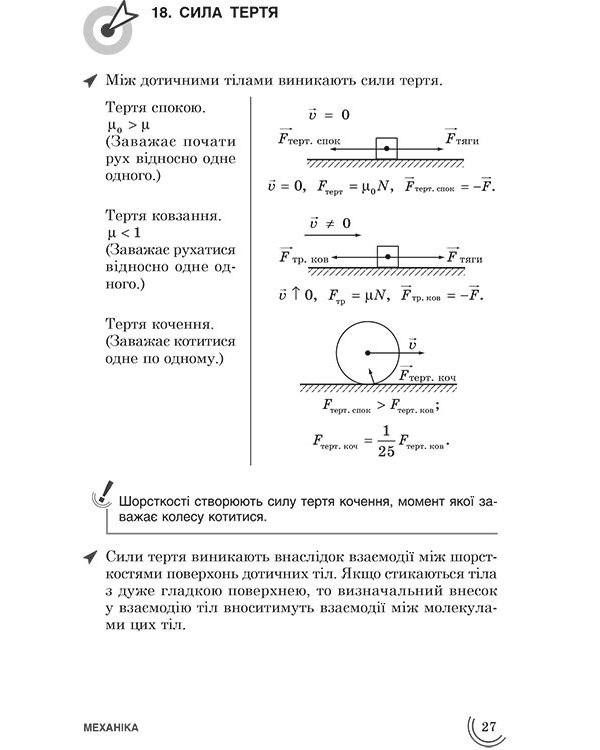 100 тем. Фізика
