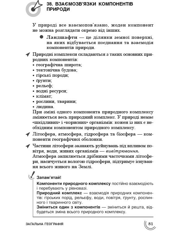 100 тем. Географія