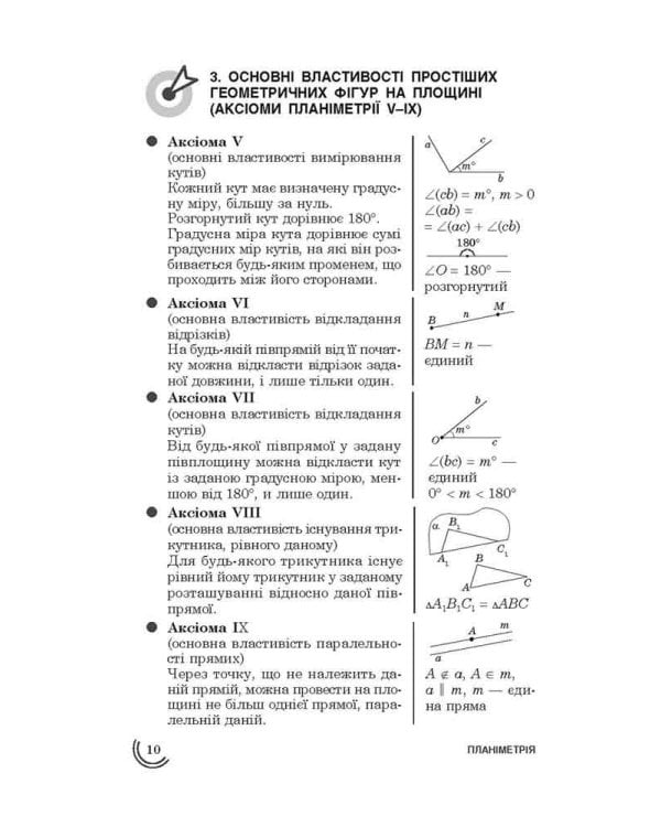 100 тем. Геометрія
