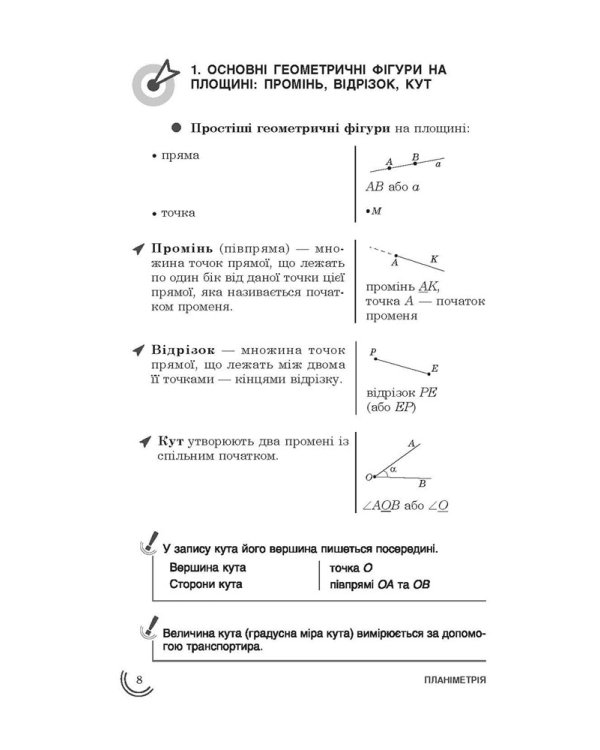 100 тем. Геометрія