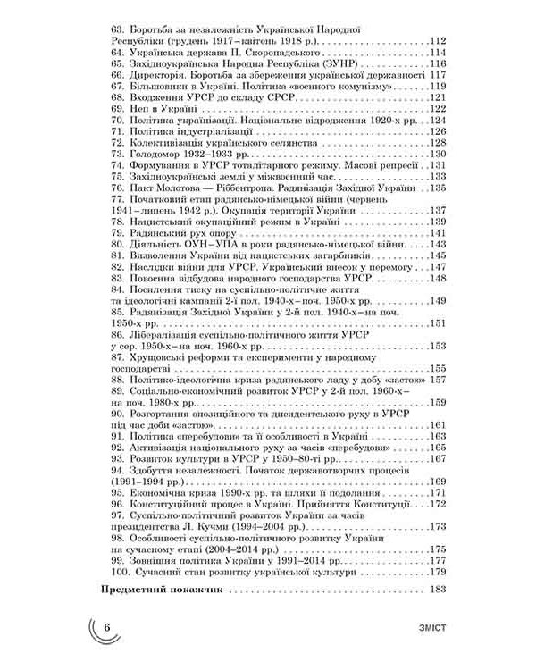 100 тем. Історія України