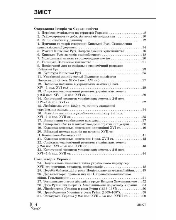 100 тем. Історія України