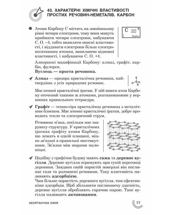 100 тем. Хімія