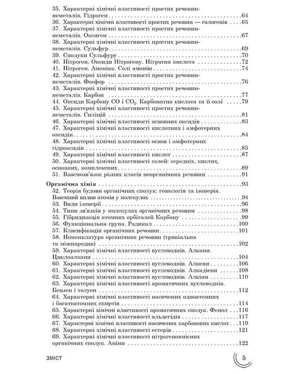 100 тем. Хімія