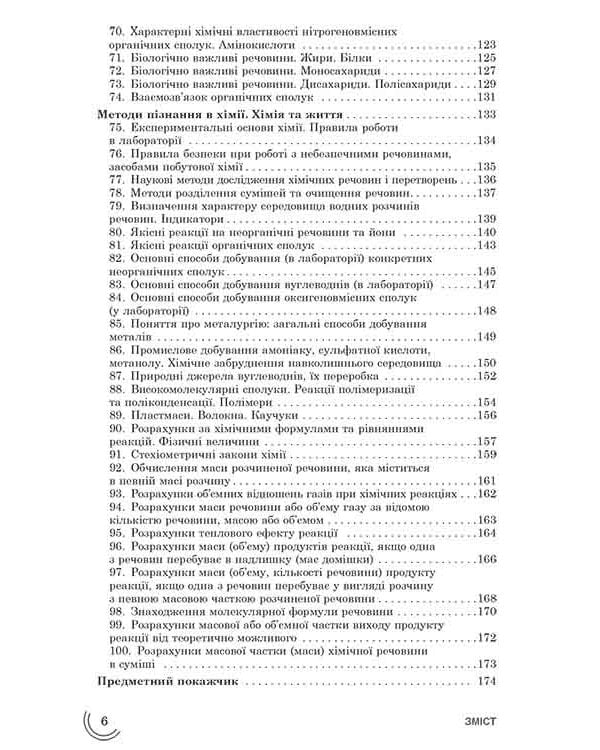 100 тем. Хімія