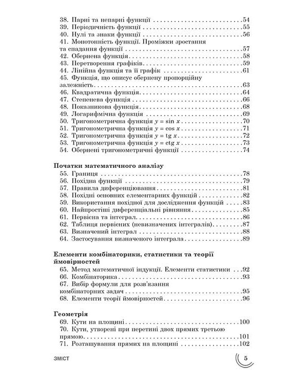 100 тем. Математика