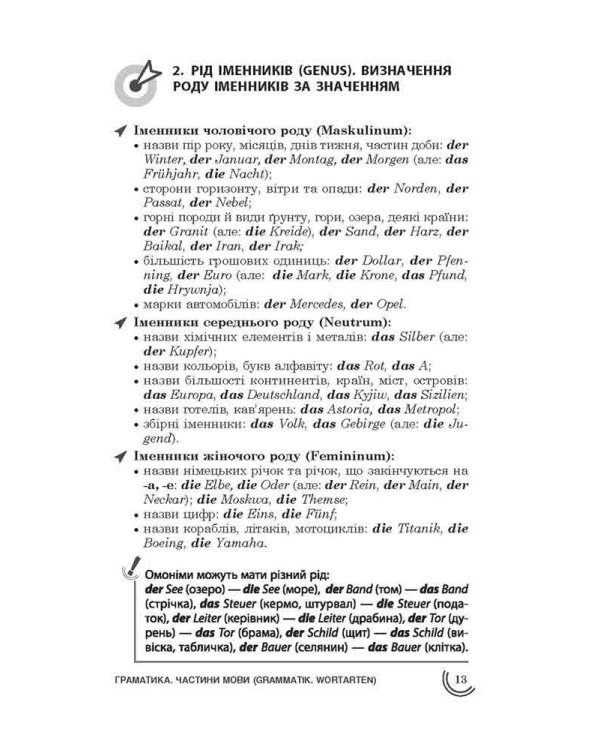 100 тем. Німецька мова