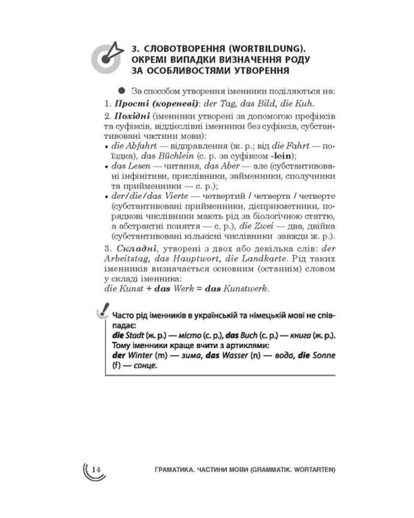 100 тем. Німецька мова