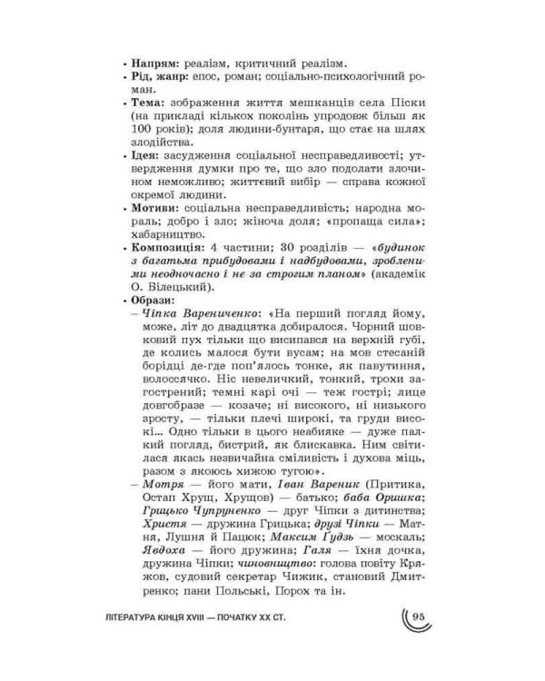 100 тем. Українська література