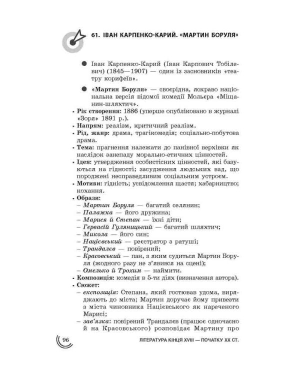 100 тем. Українська література