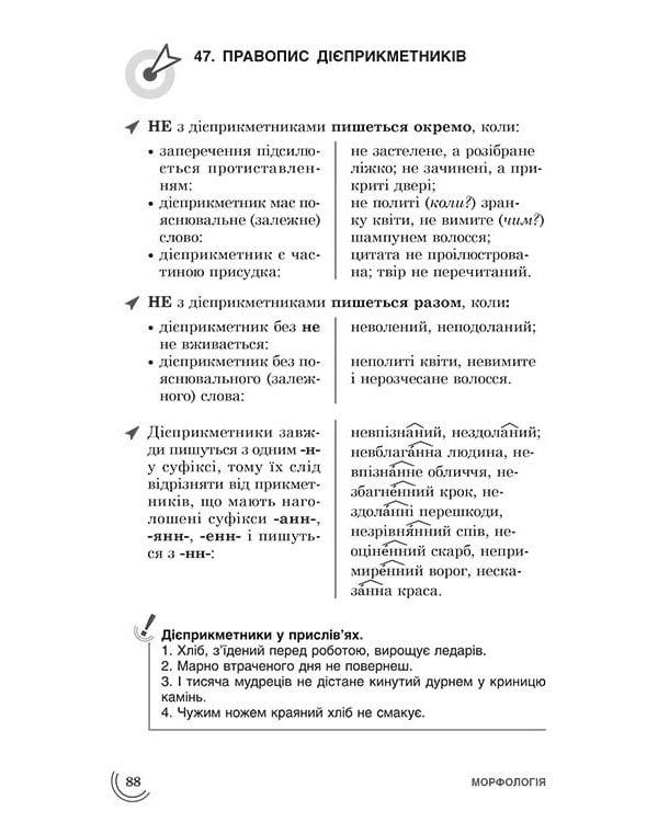 100 тем. Українська мова