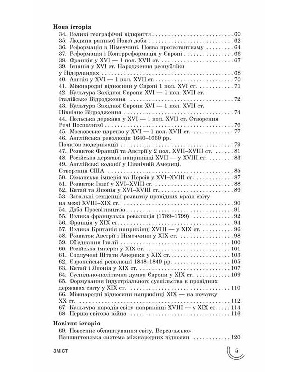 100 тем. Всесвітня історія