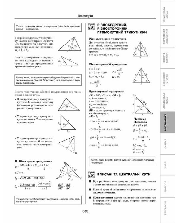 1000 найважливіших тем. Весь шкільний курс