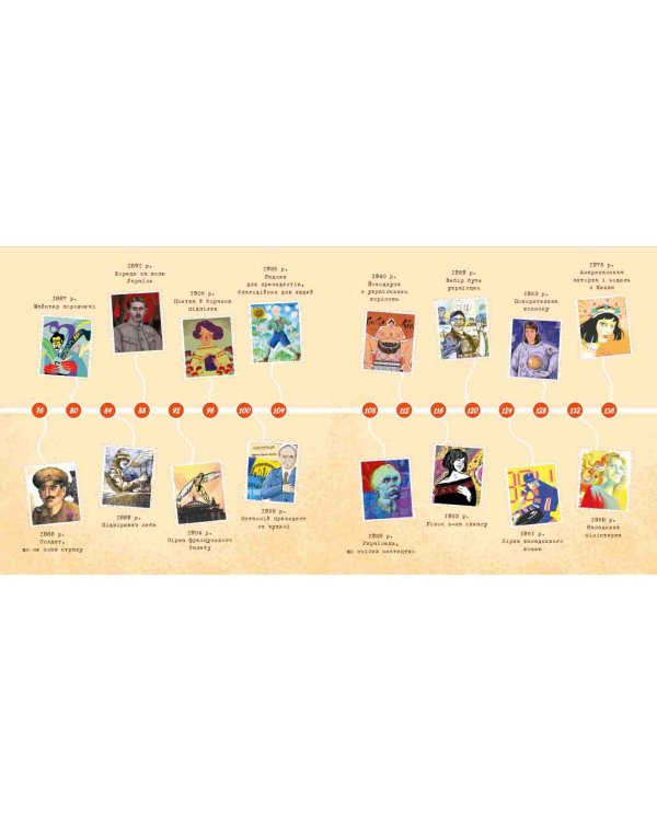 33 правдиві історії. Українці у світі (з пошкодженнями)