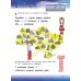 Академія дошкільних наук: підготовка до школи