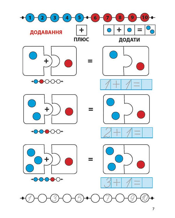 Когнітивний розвиток. Математика. Додавання