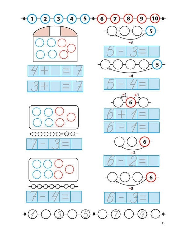 Когнітивний розвиток. Математика. Віднімання
