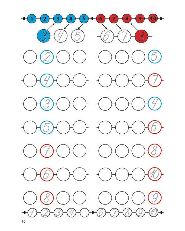 Когнітивний розвиток. Математика. Віднімання