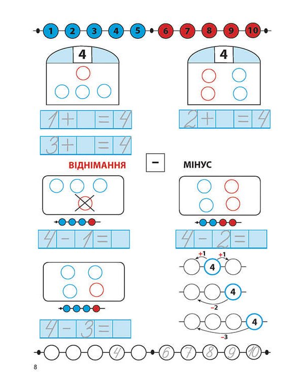 Когнітивний розвиток. Математика. Віднімання