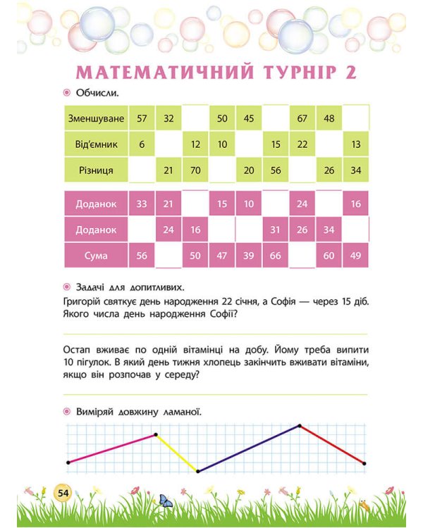 Літо пригод. Зустрічай 2 клас