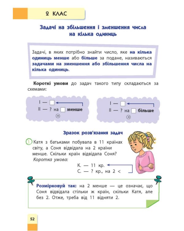 Порадник молодшого школяра. Математика. 2-4 класи