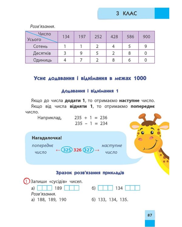 Порадник молодшого школяра. Математика. 2-4 класи