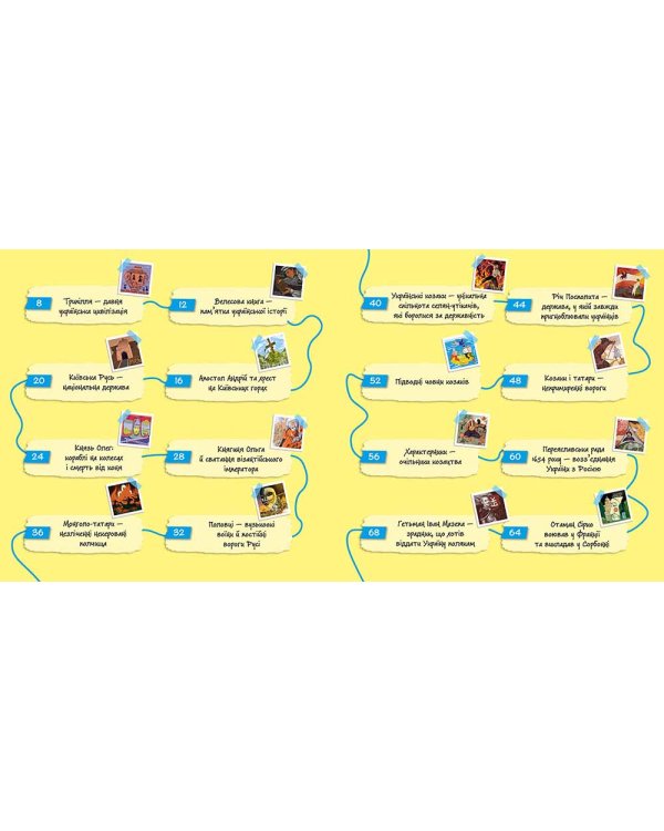 Міфи та фейки з історії України. 33 спростування (з пошкодженнями)