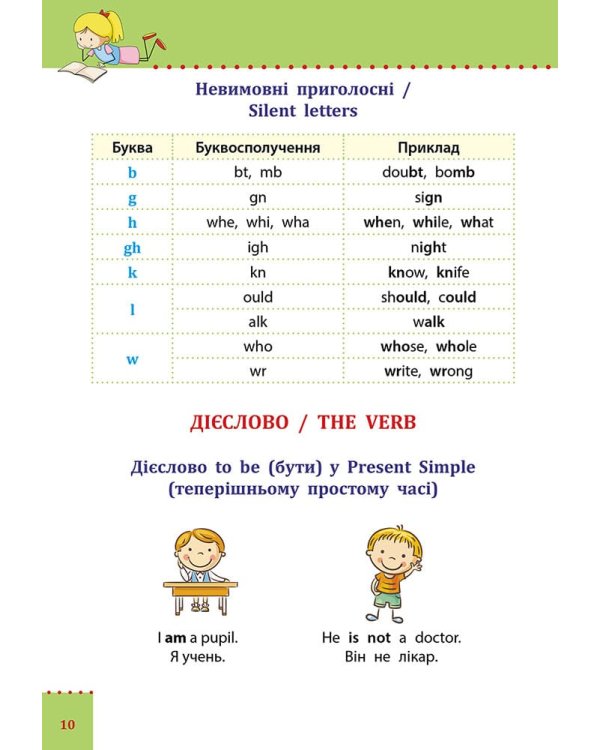 Наочний довідник. Англійська мова. 1–4 класи