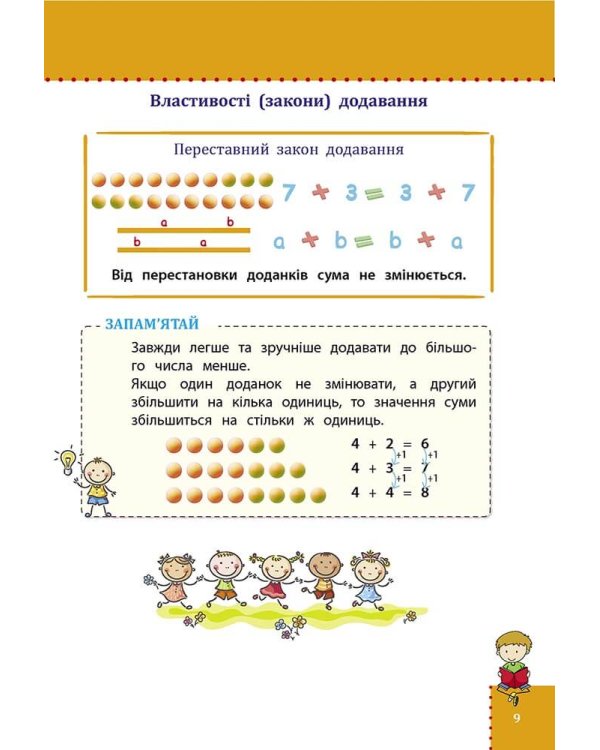 Наочний довідник. Математика. 1–4 класи